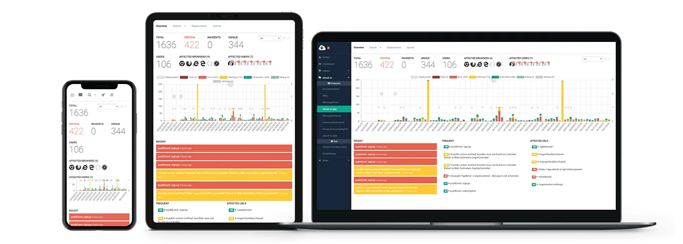 elmah.io监控服务推荐