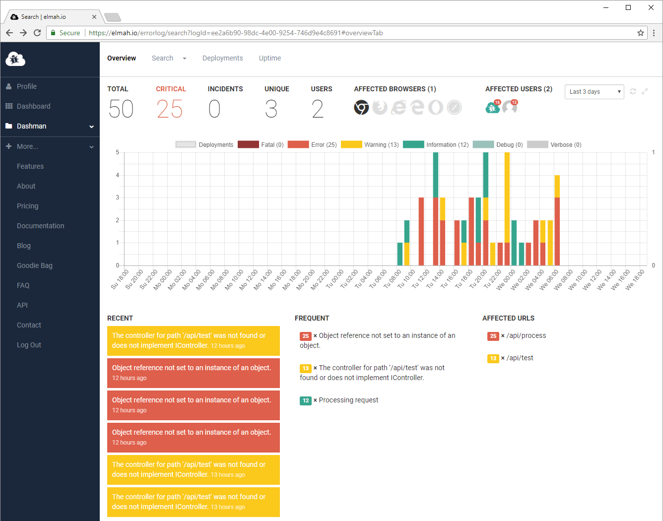 elmah.io in Chrome