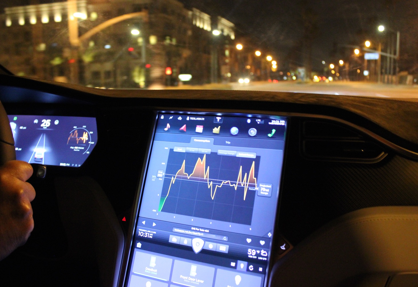 Tesla Dashboard