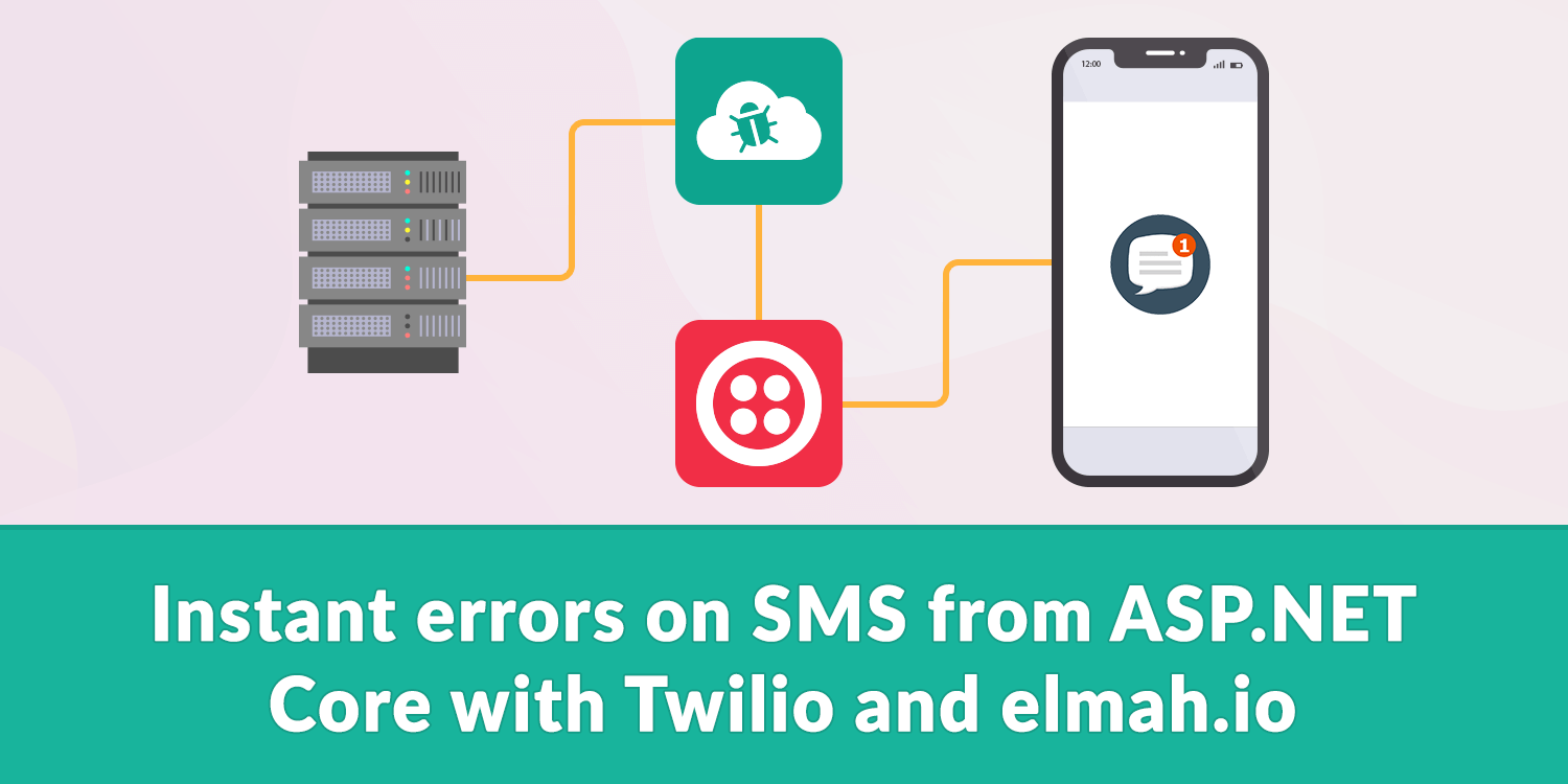 Instant errors on SMS from ASP.NET Core with Twilio and elmah.io