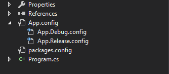 Nested config files
