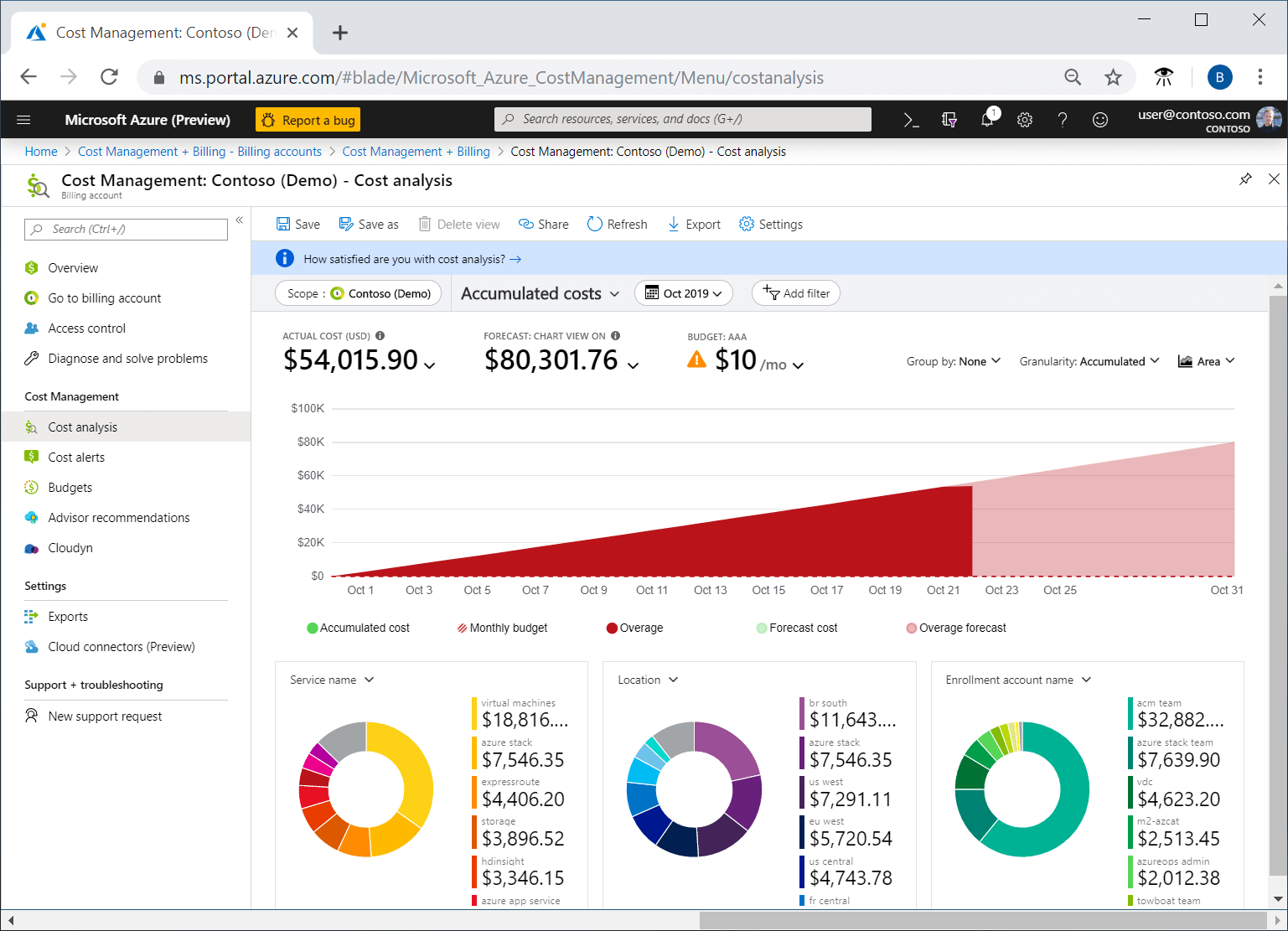 Monitor cost with Azure Portal