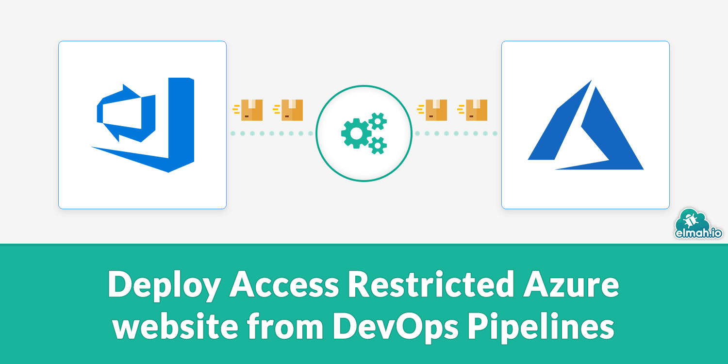 Deploy Access Restricted Azure website from DevOps Pipelines