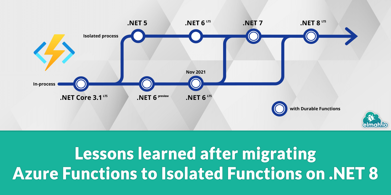 Lessons learned after migrating Azure Functions to Isolated Functions on .NET 8