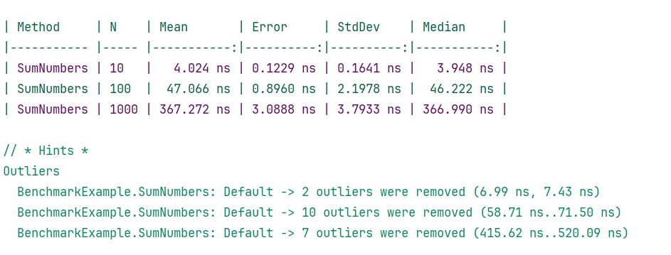 Benchmark output