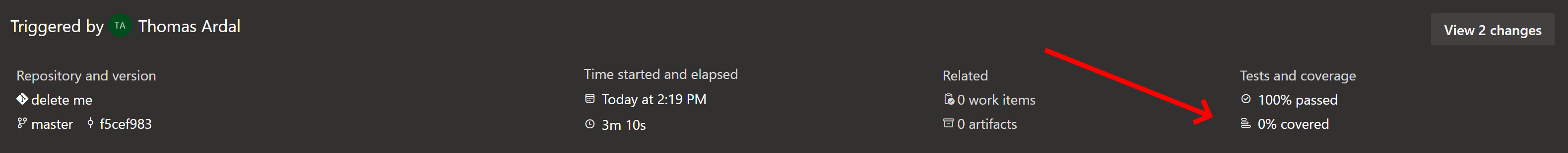 0% covered