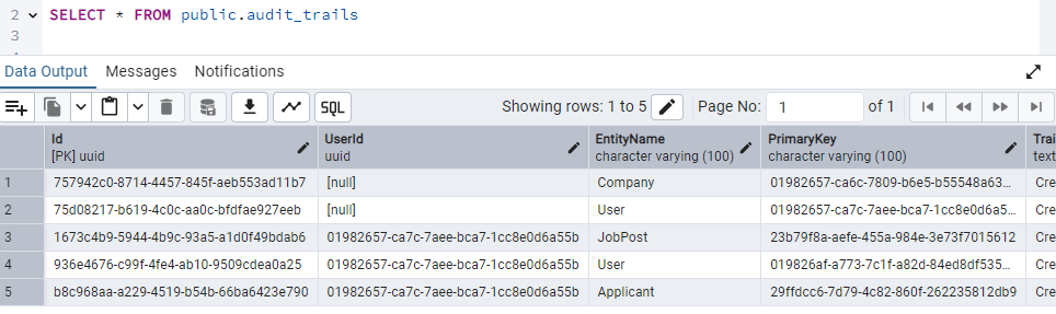 audit_trails table