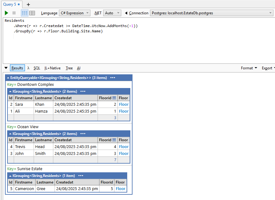Inspect grouping