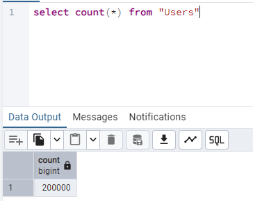 Select count from users