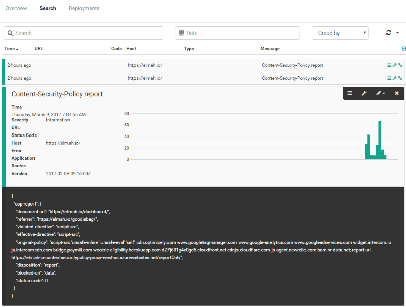 Content-Security-Policy results in elmah.io