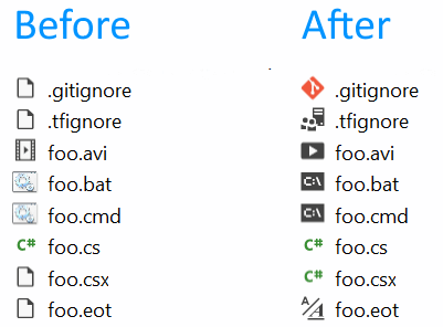 File Icons