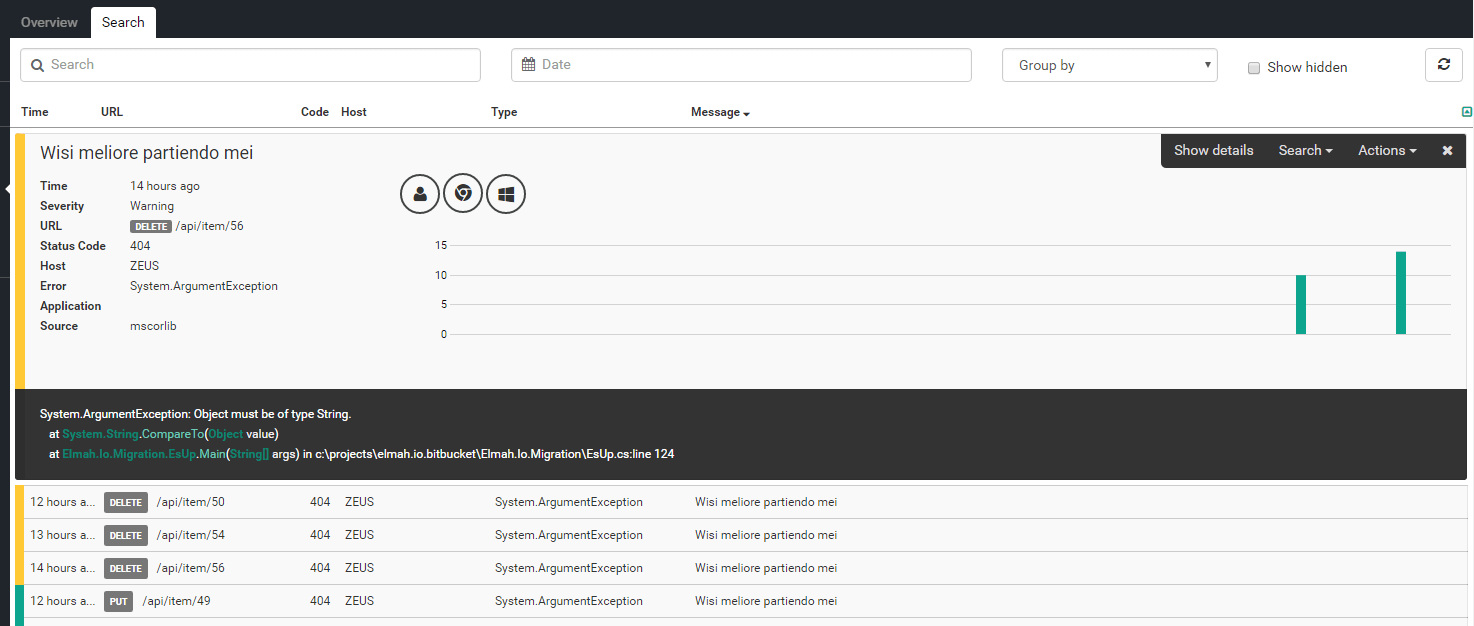 HTTP method on URL