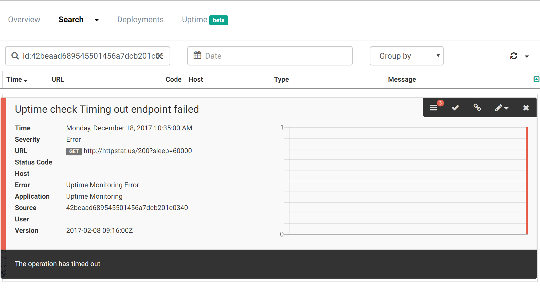 Uptime error details